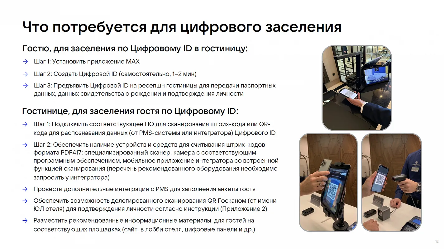 Пошаговая инструкция заселения в отель через цифровой ID в MAX